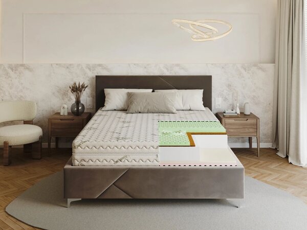 Saltea de cocos Sandra 90x200 Husă: Premium Jersey 3D