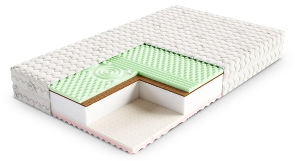 Saltea de cocos Sandra 90x200 Husă: Premium Jersey 3D