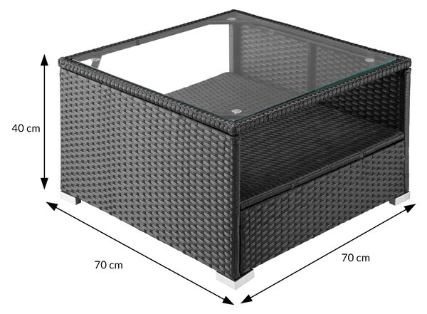 Deuba Set ratan de gradina Rouen - perne negre/antracit