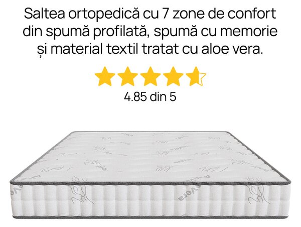 Saltea iZone Memory de la Sleepy