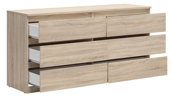 Comodă Livevaro 116, Stejar Sonoma, PAL laminat, 76x150x45cm, 49.5 kg