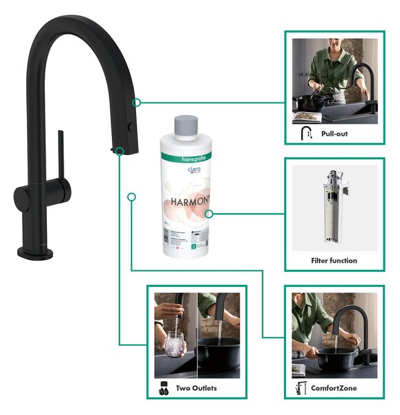 Hansgrohe Aqittura M91 baterie de bucatarie cu filtru pe picior negru 76801670