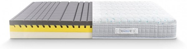 Saltea Magniflex, Magnistretch, 90x200x25, Medie