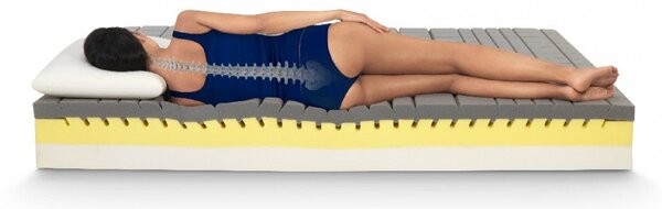 Saltea Magniflex, Magnistretch, 90x200x25, Medie