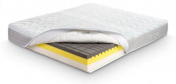 Saltea Magniflex, Magnistretch, 90x200x25, Medie