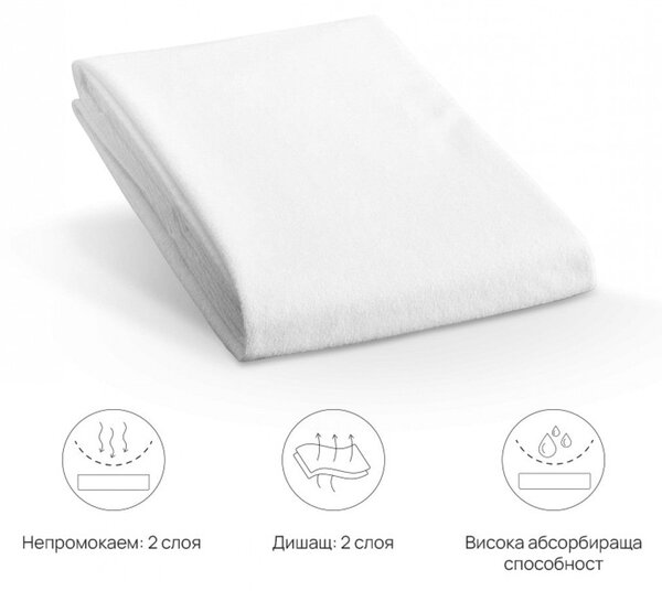 Protecție saltea iSleep, Easy, 60x120
