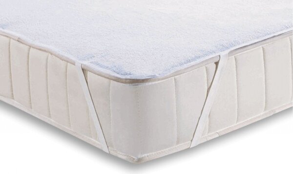 Protecție saltea iSleep, Easy, 60x120