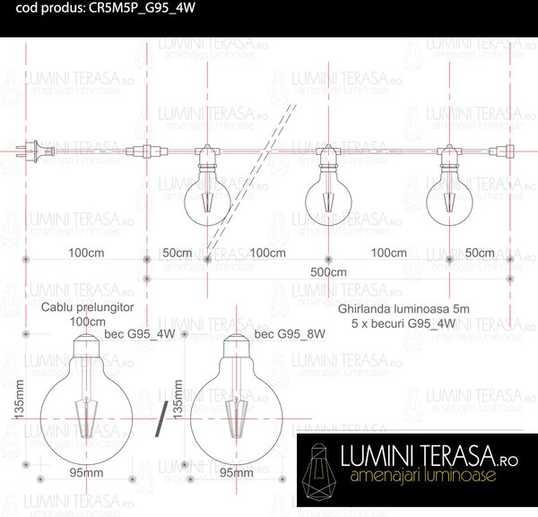 Ghirlanda luminoasa 5 m. cu 5 becuri mari G95 LED E27 interconectabila