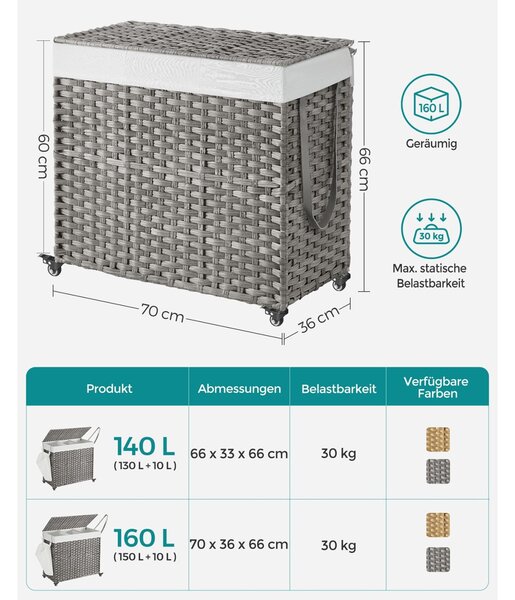 Cos de rufe Songmics Gri 70x36x66 cm