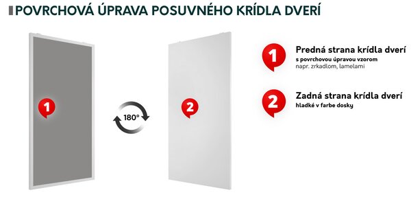 Uși culisante Kowesa 80 II (Negru) (cu oglindă). 1104672