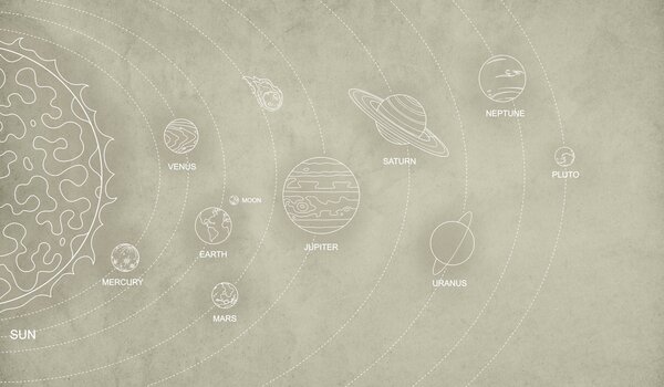 Fototapet Diagrama planetelor și denumirile lor, Fototapet spațiu cosmic, Fototapet populare, w02344 - Tapeko.ro