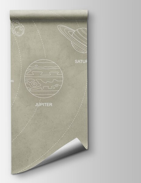 Fototapet Diagrama planetelor și denumirile lor, Fototapet spațiu cosmic, Fototapet populare, w02344 - Tapeko.ro