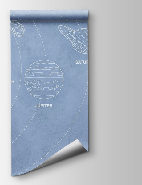 Fototapet Diagrama planetelor și denumirile lor, Fototapet spațiu cosmic, Fototapet populare, w02344v1 - Tapeko.ro