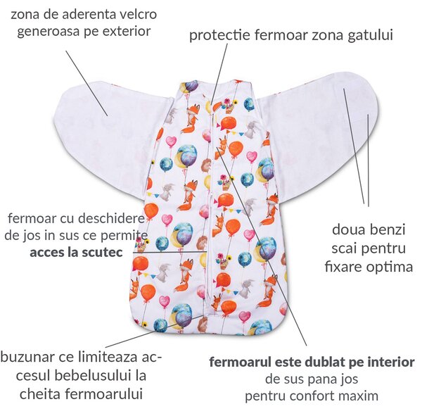 Sac de dormit bebelusi cu interior din flanel si sistem de infasare Kidizi Baloon Friends, 70 cm, 0.5 tog