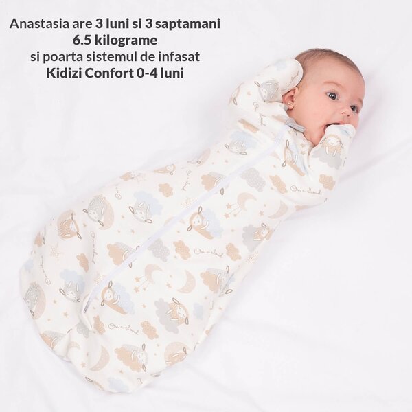 Sistem de infasat cu fermoar dublu Kidizi Swaddel Confort Zebra Mint 0-4 luni, 100% bumbac, 0.5 tog