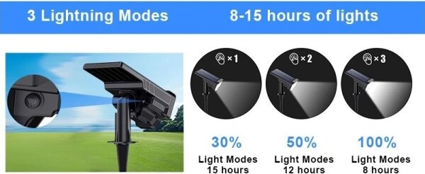 Lampă solară LED Viking, 1 W, 3,7 V, IP65, 6000 K, 2200 mAh