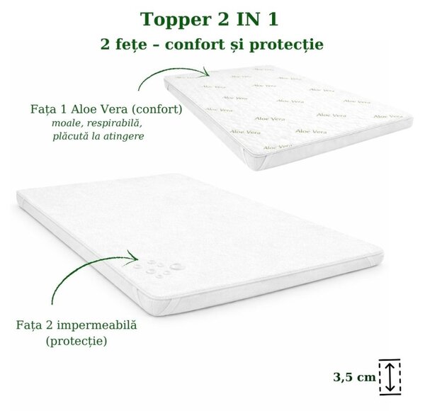 Topper saltea 2in1 90x190 cm Aloe Vera 3,5 cm impermeabil, husa detasabila