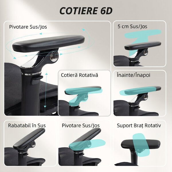 HOMCOM Scaun de Birou Ergonomic din Plasă cu Cotiere, Tetieră, Spătar Reglabil, Funcție Legănare, Negru | Aosom Romania