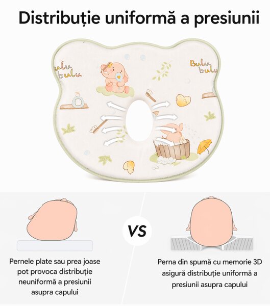 Perna bebe anti-plagiocefalie Kidizi Elephant Bubble cu husa de schimb din bumbac, spuma memory pentru prevenirea si corectarea plagiocefaliei, 0-12 luni