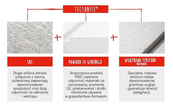 Franke Sirius chiuvetă tectonite 52.5x44 cm gri/grafit/onix 125.0331.034