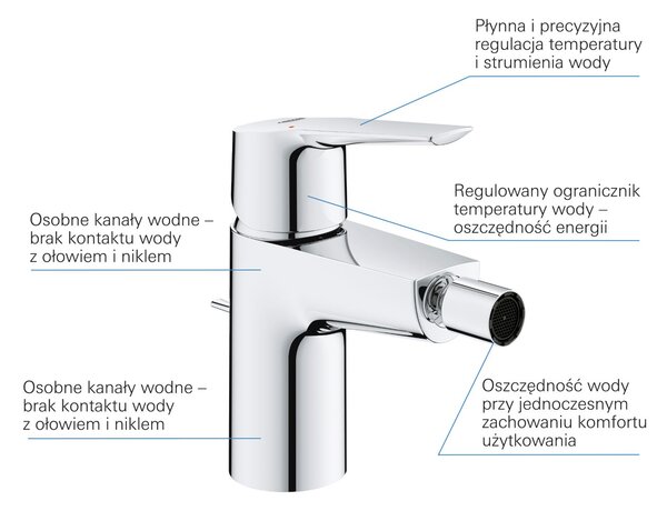 Grohe Start baterie bideu stativ StarLight Chrome 32560002