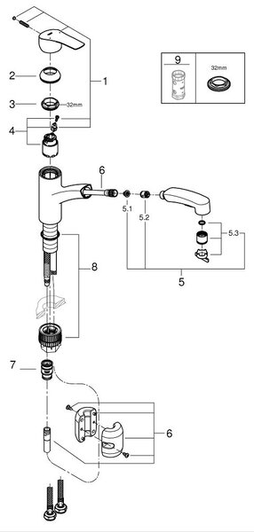 Grohe Start baterie bucătărie pe picior SuperSteel 30531DC1