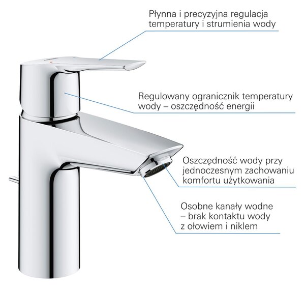 Grohe Start baterie lavoar stativ StarLight Chrome 24209002