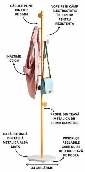 Cuier din metal ,culoare gold-alb,170x32 cm