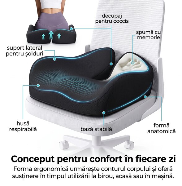 Perna ortopedica sezut memory foam ORTO COCCIS Plus, husa mesh 3D, Neg
