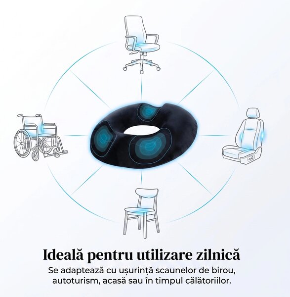 Perna ortopedica sezut antihemoroizi tip colac, memory foam, Negru