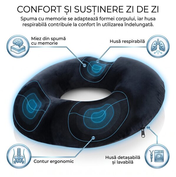 Perna ortopedica sezut antihemoroizi tip colac, memory foam, Negru
