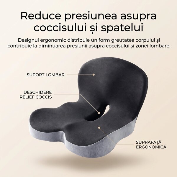 Perna ortopedica 2-in-1 sezut + suport lombar, forma L, memory foam, G