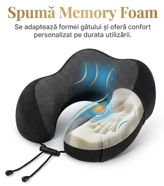 Perna de calatorie cervicala (gat) memory foam, husa catifea, Negru/Gr