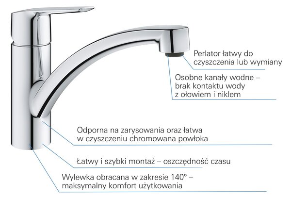 Grohe Start baterie bucătărie pe picior StarLight Chrome 30530002