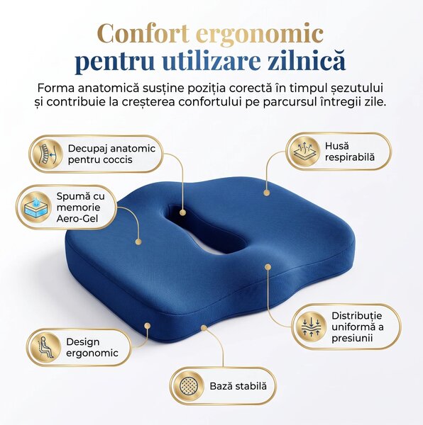 Perna ortopedica sezut memory foam cu gel si ventilatie ORTO COCCIS Pl