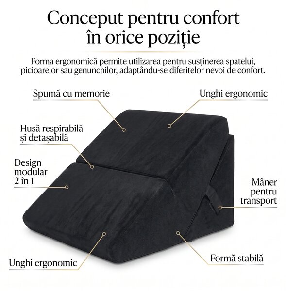 Perna multifunctionala 7-in-1 memory foam pliabila, cap/spate/picioare