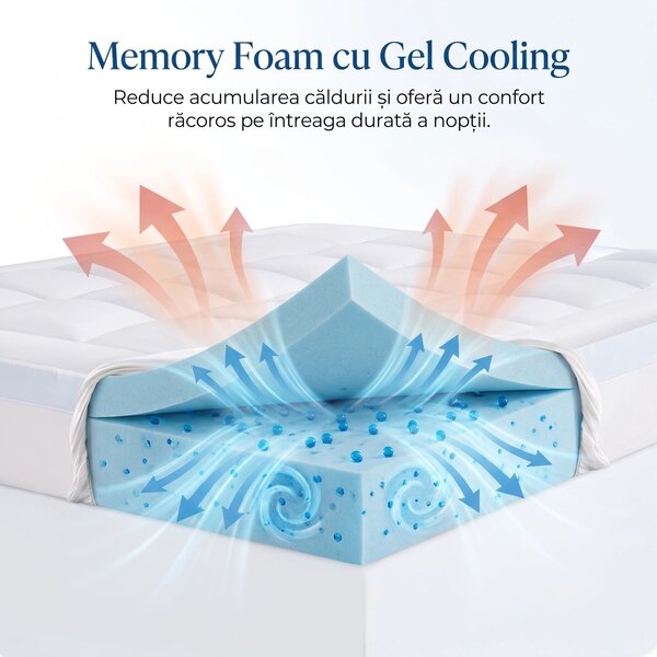 Topper saltea memory foam cu gel ELEMUSE