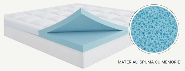 Topper saltea memory foam cu gel ELEMUSE