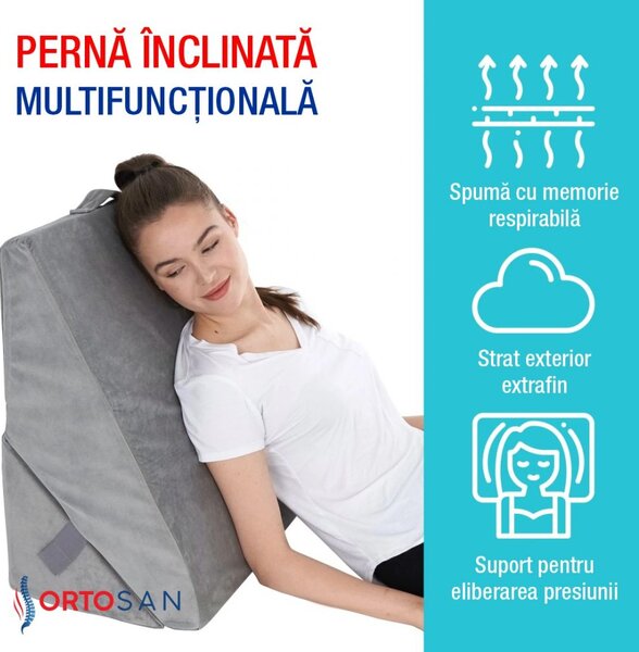 RESIGILAT Perna multifunctionala 7-in-1 memory foam pliabila, cap/spat