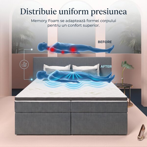 Topper ortopedic saltea spuma memorie gel cooling, husa bambus, Alb