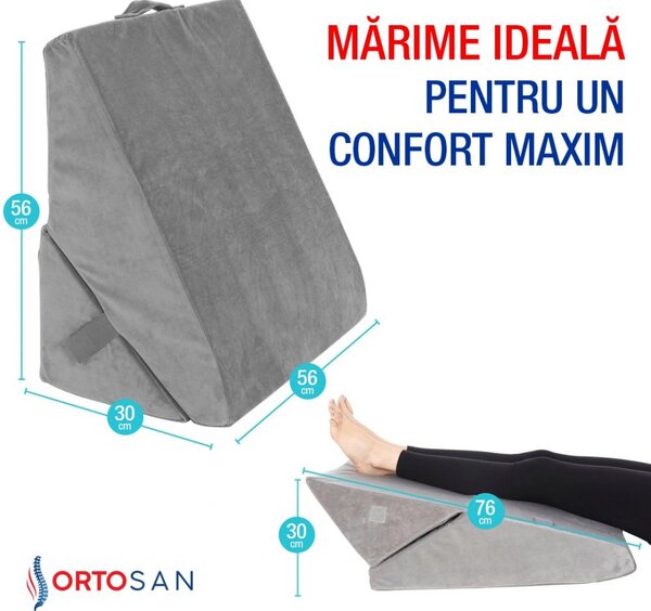 RESIGILAT Perna multifunctionala 7-in-1 memory foam pliabila, cap/spat