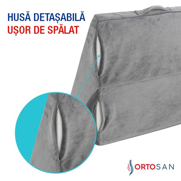 RESIGILAT Perna multifunctionala 7-in-1 memory foam pliabila, cap/spat