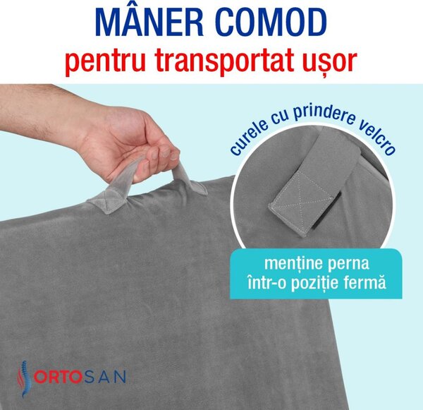 RESIGILAT Perna multifunctionala 7-in-1 memory foam pliabila, cap/spat
