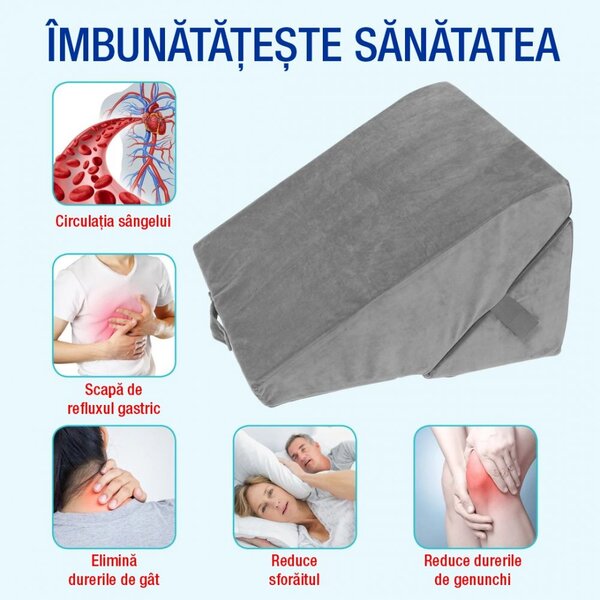 RESIGILAT Perna multifunctionala 7-in-1 memory foam pliabila, cap/spat
