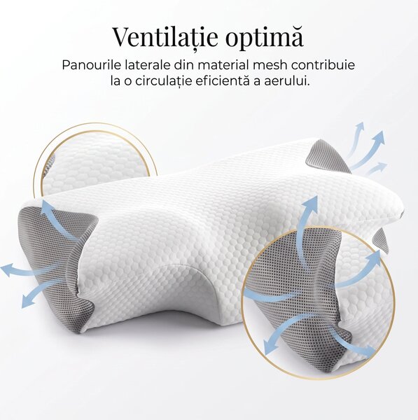 Fata de perna ergonomica Tencel, 60×40×12 cm, Alb