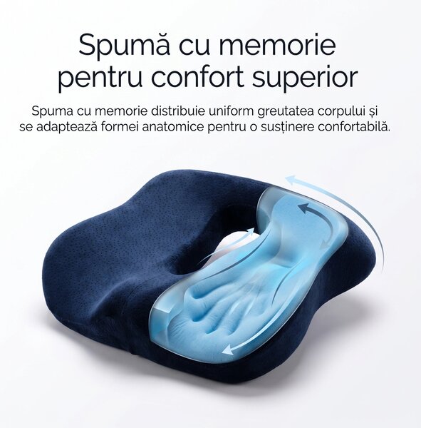 Perna ortopedica sezut memory foam decupaj prostata/hemoroizi/coccis