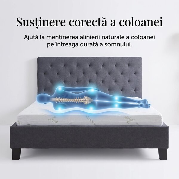 Saltea ortopedica memory foam cu husa bambus
