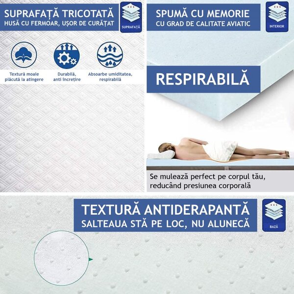 Topper pentru saltea, spuma cu memorie 40D infuzata cu gel, husa moale