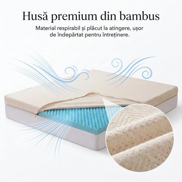 Topper ortopedic saltea spuma memorie gel cooling, husa bambus, Albast