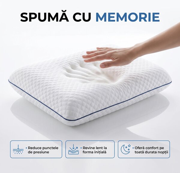 Perna ortopedica cervicala memory foam cu gel si ventilatie AERO-SAN G